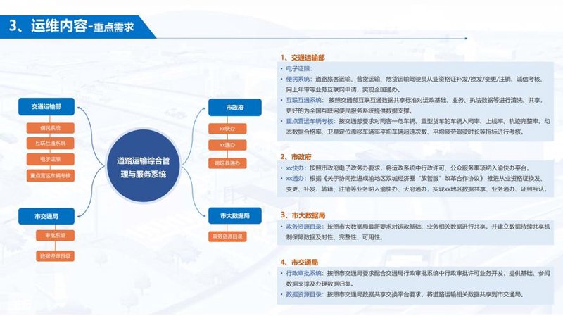 轻松管理企业运营——选择适合的管理系统
