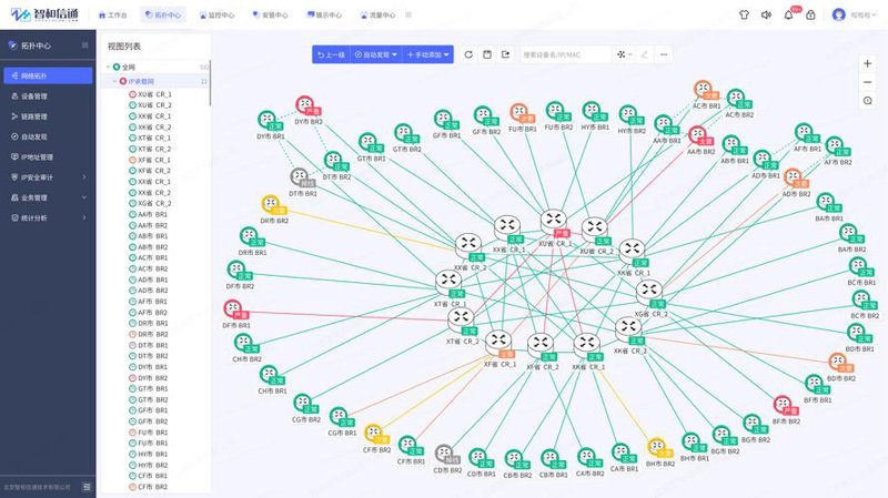 企业管理系统：构建高效运营的基石